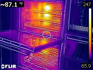 Benefits of Thermal Imaging In Inspections